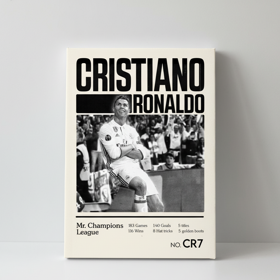 Cristriano Ronaldo champions League Poster